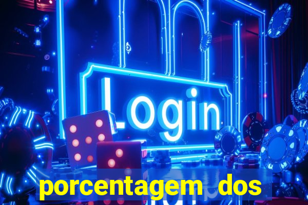 porcentagem dos slots pg tempo real